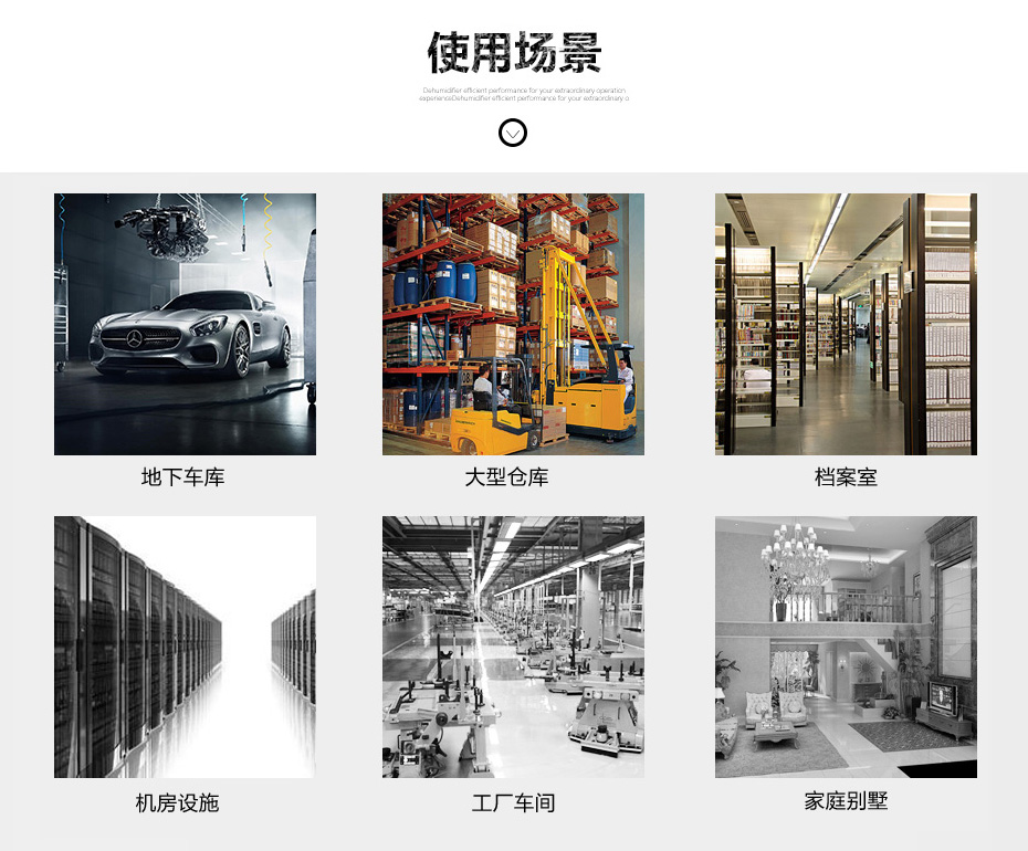 使用場景 使用場景