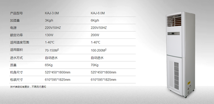 濕膜加濕機(jī)技術(shù)參數(shù) 濕膜加濕機(jī)技術(shù)參數(shù)