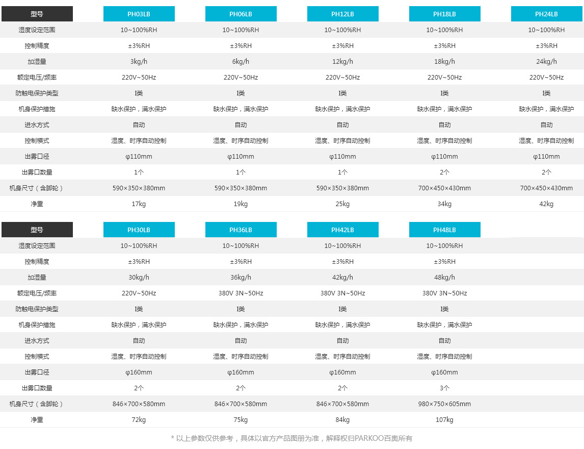 1652211182844813.jpg 33.jpg